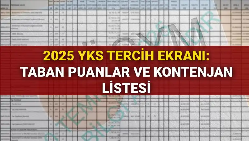 YKS 2025 Tercihleri Başlıyor: ÖSYM'den Tüm Detaylar ve Puanlar