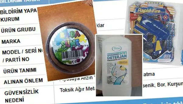 GÜBİS’in İfşasıyla O Ürünler Toplatılmaya Başladı: İşte Detaylar