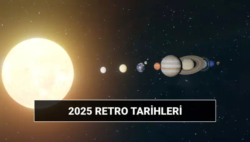 2025 Retro Takvimi: Astrolojide Retro Anlamı ve Tarihleri