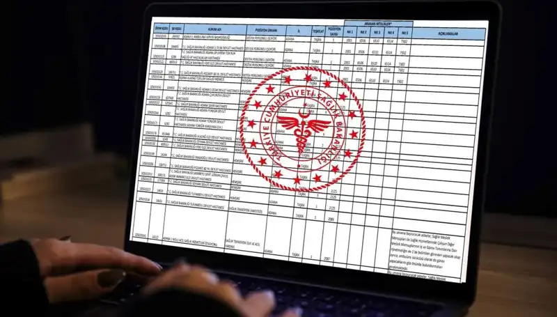Sağlık Bakanlığı 2025 İçin 19 Bin Personel Alımı Duyurdu: İşte Fırsatlar!