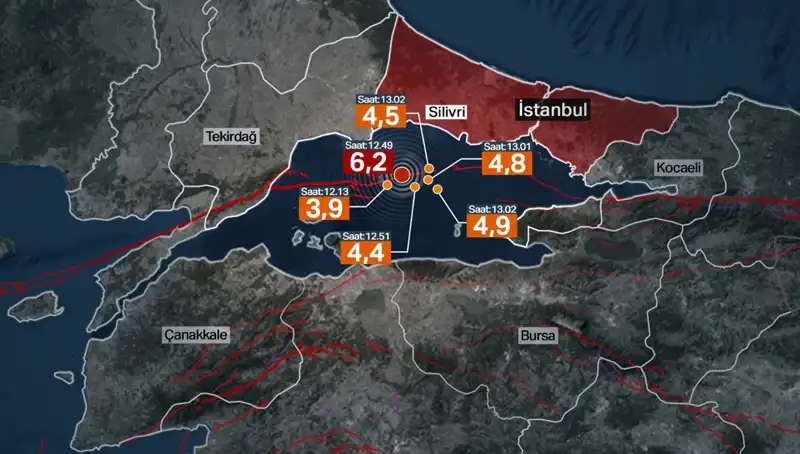 İstanbul’da Şiddetli Deprem: Hasar Verdi Ama Korkulan Büyüklükte Değil!